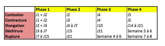 Capture d’écran 2020-04-02 à 17.42.21.png